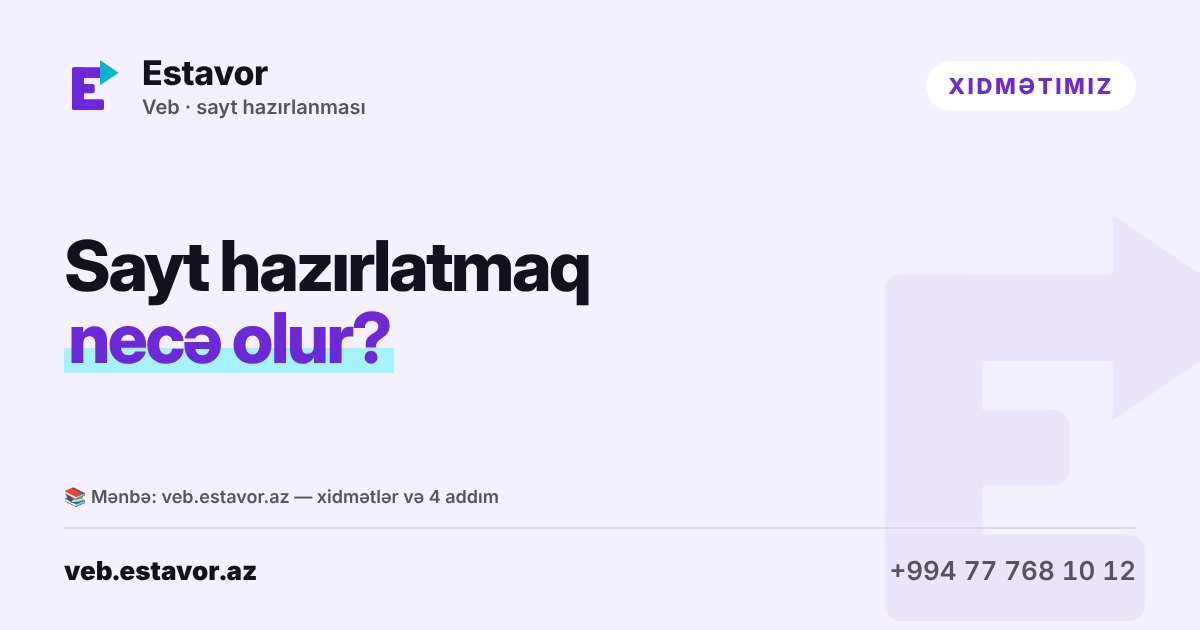 Как заказать сайт? 4 шага от заявки до запуска