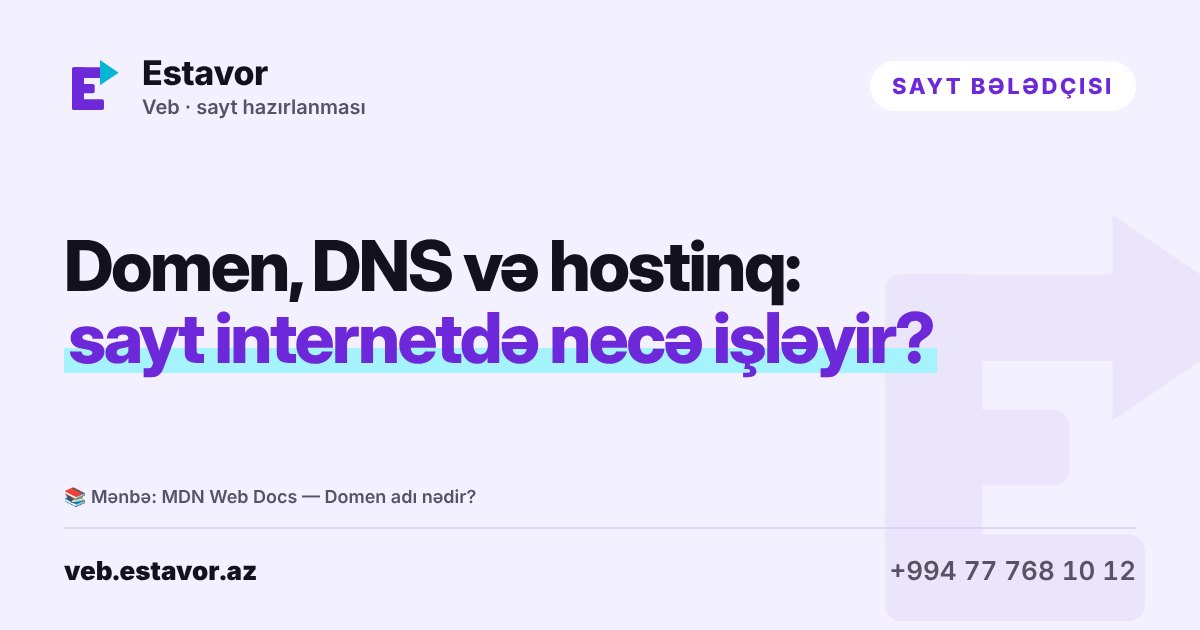 Домен, DNS и хостинг: как сайт работает в интернете?